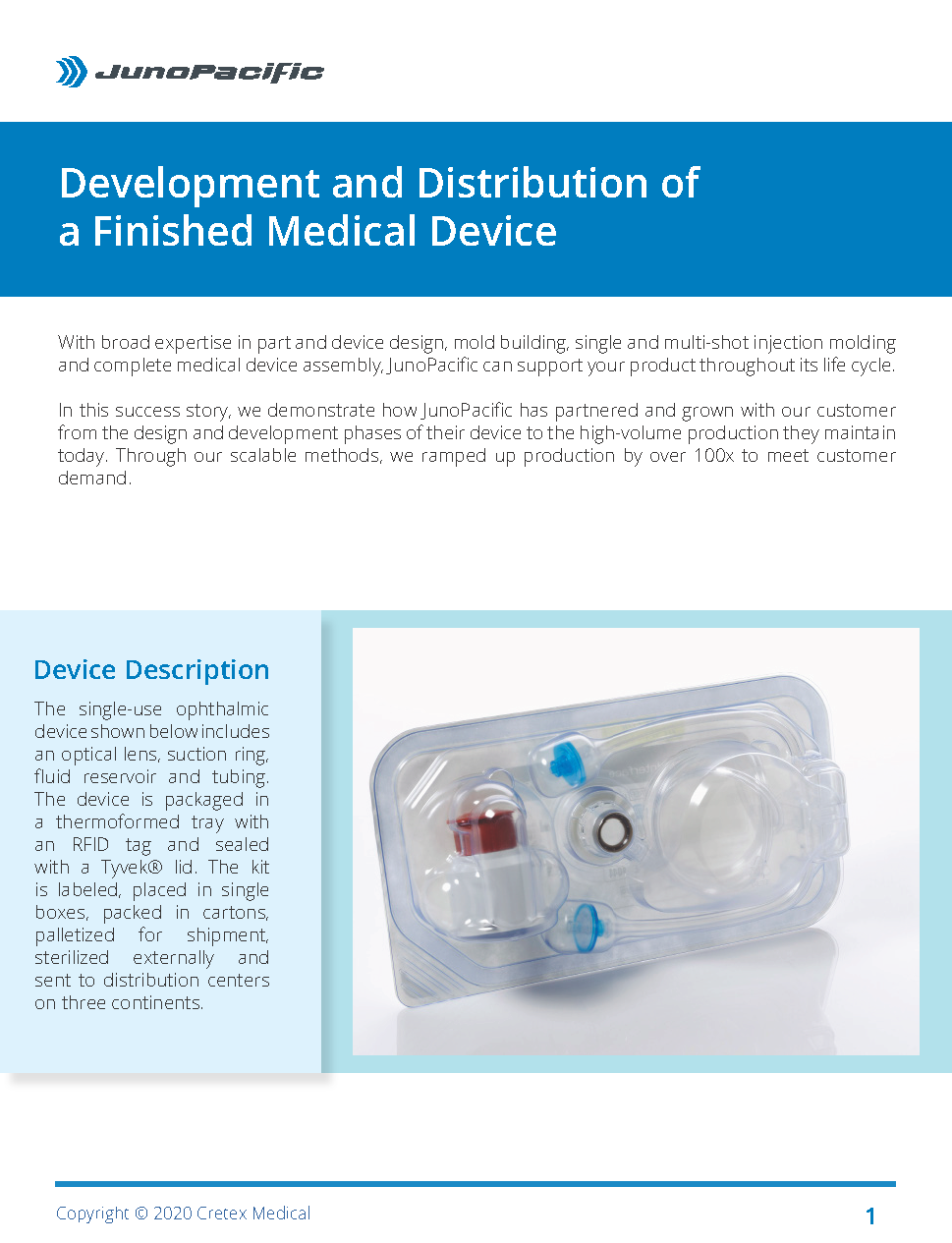 Ophthalmic Device Case Study